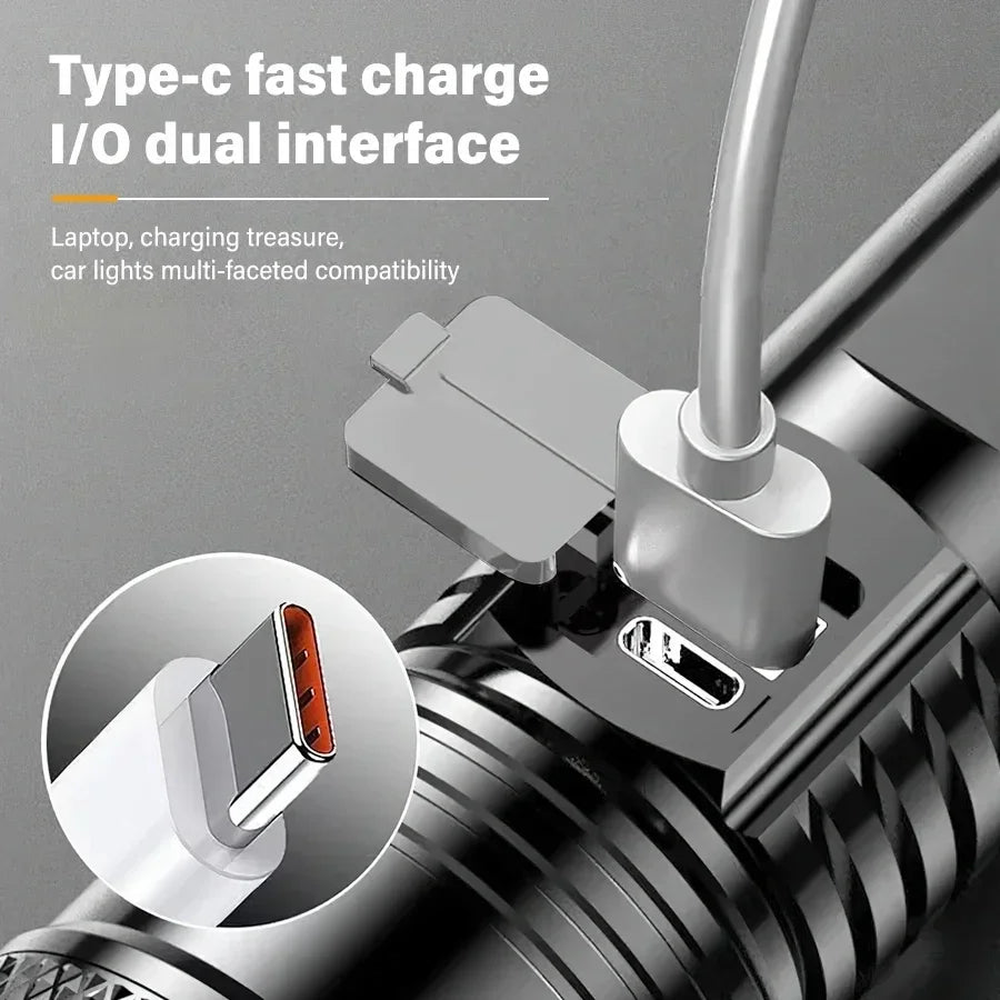 High Strong Power Led Flashlights Tactical Torch with Display Light USB Charging Camping Fishing Emergency Zoom Lantern